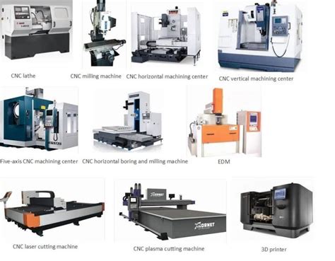 what is cnc machine and its types|type of cnc machine pdf.